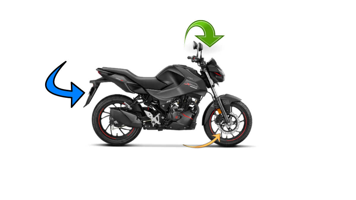 Hero Xtreme 160R स्पेसिफिकेशन्स